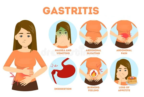 Gastritis